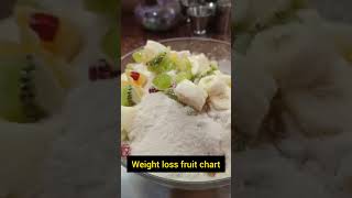 keto diet 🍑🍓fruits dieweight loss diet weight loss diet plan one month 15 kg weight loss💪 ketodiet [upl. by Babb]