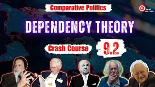 Dependency Theory  Dependency Theory in I R  Dependency Theory in Comparative Politics [upl. by Ryder]