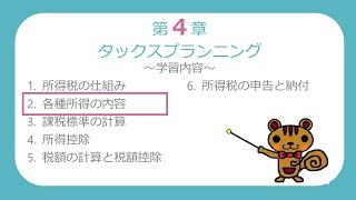 【FP3級無料講義47】各種所得の内容③～給与所得、退職所得【ファイナンシャルプランニング技能検定】 [upl. by Anitroc]