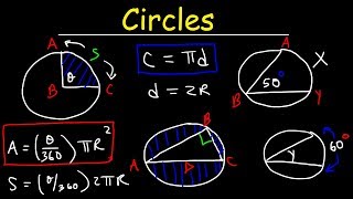 Circles In Geometry Basic Introduction  Circumference Area Arc Length Inscribed Angles amp Chords [upl. by Tine]