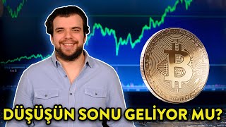 Düşüşün Sonu Geliyor mu❓ BTC Yıl Sonu Tahmini 💣 Fidelity’nin BTC Fonu En Popüler Beşinci Fon❗ [upl. by Sandler]