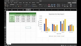 How to Create a Clustered Bar Graph With Multiple Data Points on Excel [upl. by Ttayw]