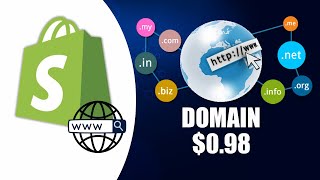 Best Domain for Shopify Just in 098  How to Buy Domain [upl. by Elokcin9]