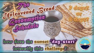 616 Unleavened Bread Consumption Schedule [upl. by Hcra242]