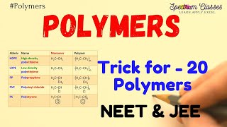 Easy to write different types of polymer reaction Trick to memorize polymer name and structures [upl. by Eliath123]