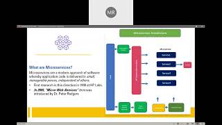 Microservices Trends [upl. by Bille]