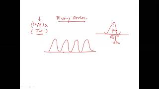 Width of Principal Maxima Diffraction Grating Dispersive and Resolving Power [upl. by Adnorrahs]