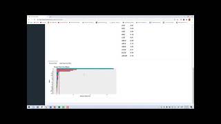 DOE Dashboard Video  Instructions With Example [upl. by Edobalo]