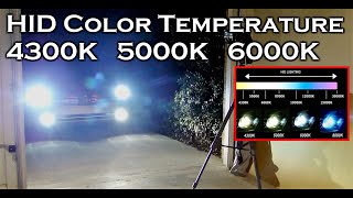 HID XENON COLOR TEMPERATURE 4300K 5000K 6000K [upl. by Nageet]