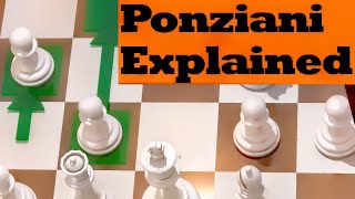 The Ponziani Scheme Its Legal  Chess Openings Explained [upl. by Auhso]