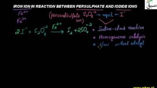 Homogeneous catalytic Peroxodisulphate and Iodide Reaction [upl. by Rhodie426]