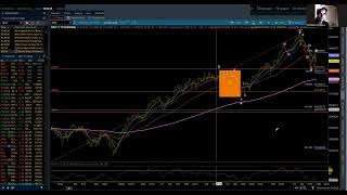 NASDAQ 100  Elliott Wave Weekly Update 832024 by Michael Filighera [upl. by Publius]