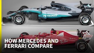 F1 2017 tech special How Mercedes and Ferrari compare [upl. by Rramel]