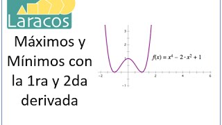 Calculo Diferencial Máximos y Mínimos con la primera y segunda derivada [upl. by Llenroc671]