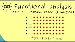 Functional Analysis 7  Examples of Banach Spaces [upl. by Paviour]