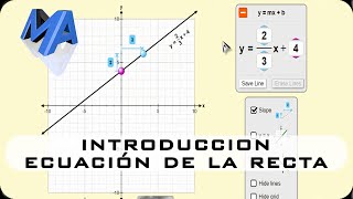 Introducción a la ecuación de la recta fundamentos [upl. by Ettenad]