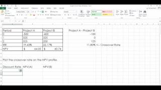 Calculating the Crossover Rate in Excel [upl. by Ahselef]