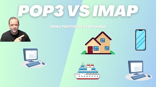 POP3 vs IMAP Which Email Protocol Should You Use [upl. by Ailuig]