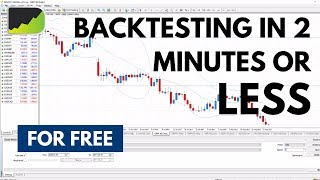 BACKTEST LIKE A PRO MetaTrader 4 [upl. by Fawcette]