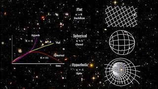 22 The Friedman equation [upl. by Odlauso]