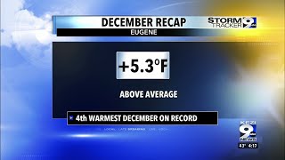 December was our 4th warmest month on record [upl. by Naihs]