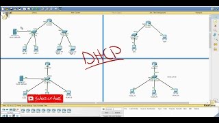 Configuring DHCP using Cisco iOS  DHCP Server amp DHCP Helper [upl. by Dorita]