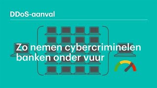 DDoSaanvallen zo nemen cybercriminelen banken onder vuur  RTL NIEUWS [upl. by Tahp351]