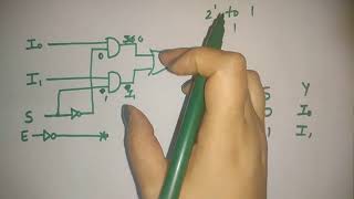 quadruple 2 to 1 line multiplexer [upl. by Nesral]