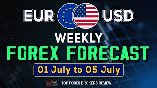 Get Ready For The Week In Forex EURUSD Outlook amp Analysis  EURUSD Forecast [upl. by Nnairahs]