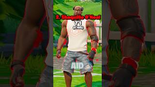 Whos The Tallest Skin In Fortnite [upl. by Naimad]