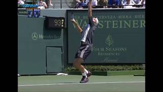 Roddick vs Coria Miami 2004 Final Highlights [upl. by Marisa]