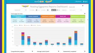 How to Use Reading Eggspress Reporting AU from your Teacher Dashboard  Reading Eggs Schools [upl. by Nonnahs660]