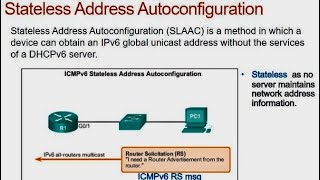 SLAAC Stateless Address AutoConfiguration [upl. by Francisca]