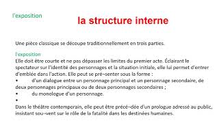 théâtre explications la structure interne et externe tronc commun [upl. by Siubhan]