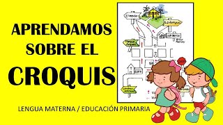 😄📔✏️📌🎒 EL CROQUIS 😄📔✏️📌🎒  EDUCACIÓN PRIMARIA  CLASE VIRTUAL [upl. by Nywde]