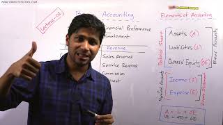 Lecture 02 Basic Accounting Income Statement আয় বিবরণী [upl. by Clayberg]