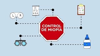 Los métodos de control de miopía y su rigor científico [upl. by Shinberg]