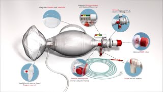 Introducing Ambu SPUR II with EtCO2 [upl. by Herrington]