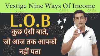 Vestige LOB Full Information  Vestige Income Calculation  Vestige LOB Calculation [upl. by Snehpets]