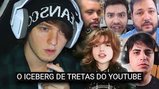 O iceberg das tretas do Youtube é bizarro [upl. by Assenna]