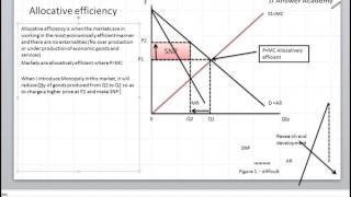 Understanding allocative efficiency [upl. by Mode]