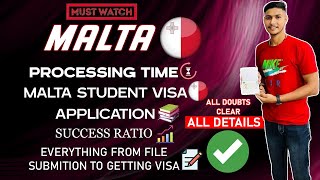 Malta study visa process stepbystepMalta visaMalta 2023 [upl. by Tabbi]