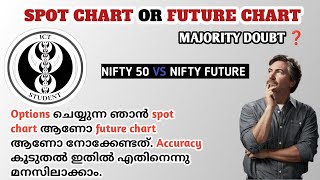 WHICH IS BETTER FOR OPTIONS TRADING  SPOT VS FUTURE CHART  DETAILED EXPLANATION IN MALAYALAM [upl. by Islaen]