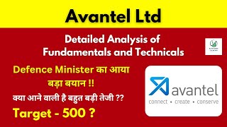 Avantel Share Analysis in Detail  Avantel Ltd Share Latest News  Avantel Ltd Share [upl. by Polash73]