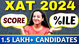 XAT 2024 Score vs Percentile Analysis 🔥किस Score पर कितना Percentile बनेगा 🎯XAT 2024 Updates [upl. by Inhoj]