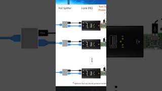 回帰テスト／品質保証テスト／パフォーマンス検証に最適なテストファーム電源アダプタ [upl. by Sregor397]