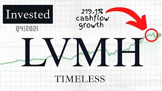 LVMH Timeless  LVMUY Stock  Invested [upl. by Fiel]