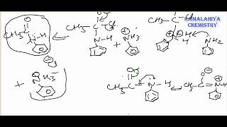 PROTECTION OF AMINE IN ANILINE TO GET DESIRED PRODUCT IN SYNTHESISACYLATIONACETYLATION MECHANISM [upl. by Tuinenga500]