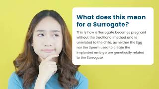 What do Surrogates do  What do I have to do as a Surrogate [upl. by Larrabee]