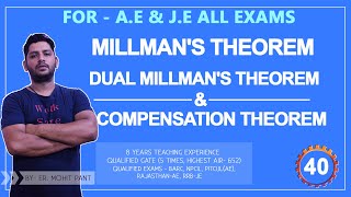 Millmans theorem Dual Millmans theorem amp compensation theorem  Lecture 40 [upl. by Goggin]